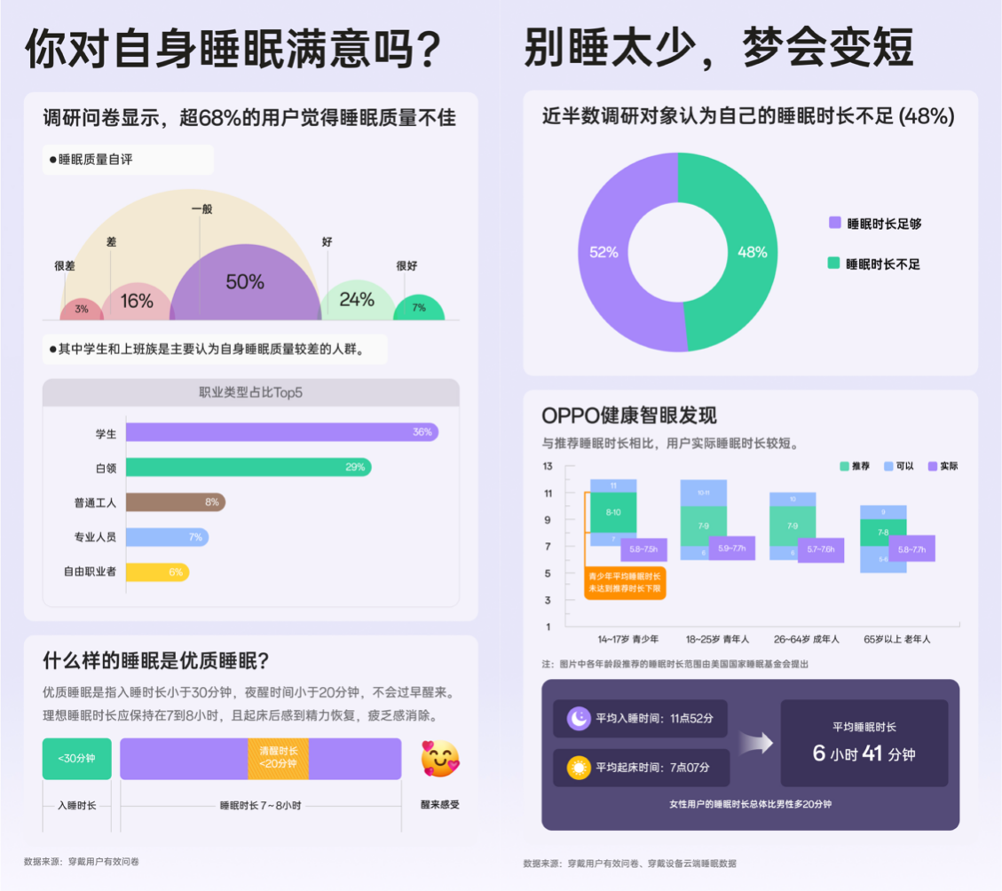 图形用户界面, 应用程序, 网站 描述已自动生成